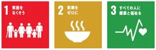 SDGs画像02